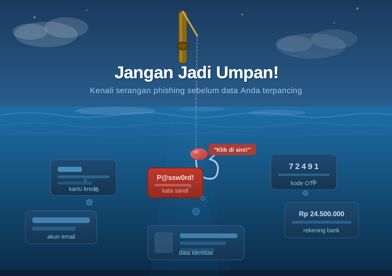 Berita Keamanan Siber